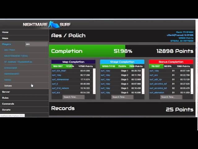 Nightmare Surf Timer Online Stats