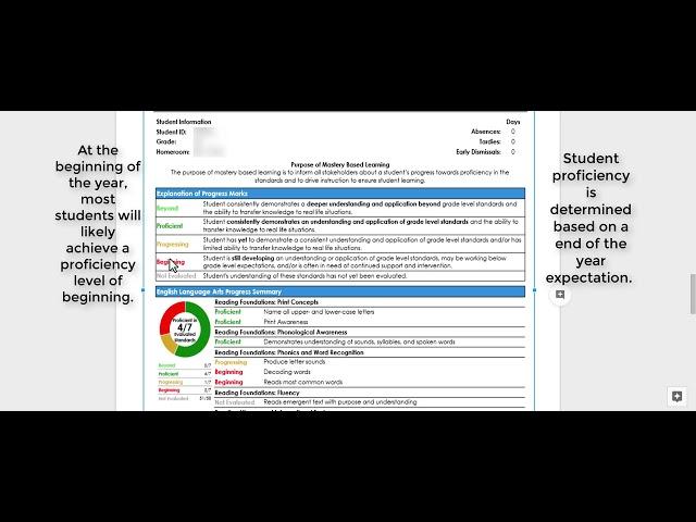 MBL Student Progress Report   Progress Book