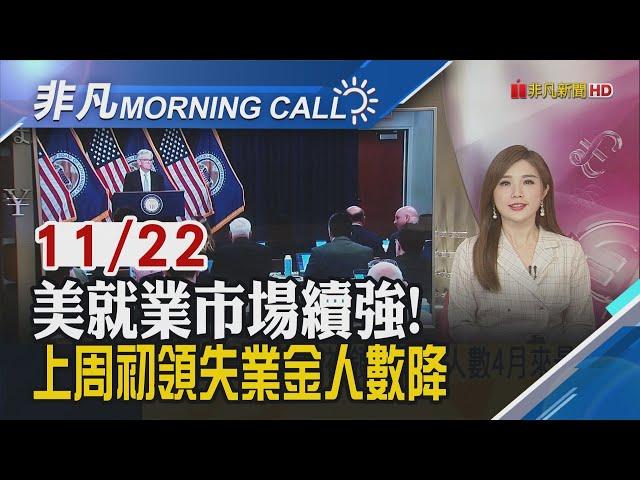 川普政策恐再推高通膨 Fed明年只降息3碼? 美超微要求延後交財報 那斯達克:不符規定｜主播葉俞璘｜【非凡Morning Call】20241122｜非凡財經新聞