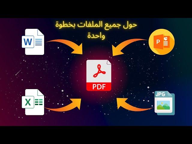 The easiest way to convert your files to PDF, even if you don't know how to use PDF software