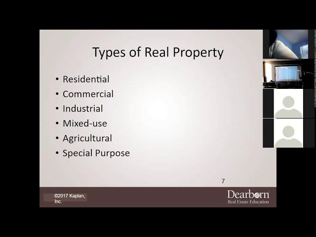 Real Estate Principles I - Chapter 1 Lecture