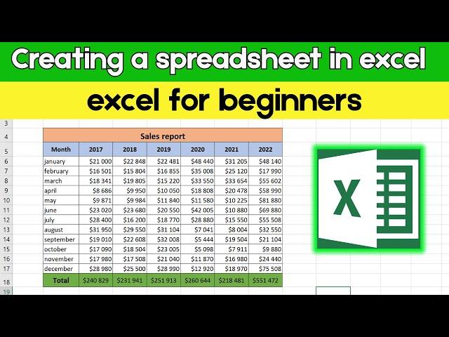 How to create a spreadsheet in excel in 5 minutes | excel for beginners