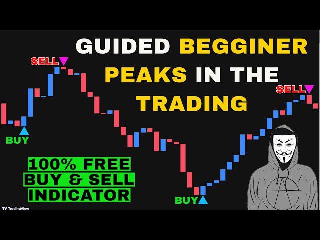 Top Secrets for Tradingview 2025 Peaks [Best Buy Sell Indicator Tradingview]