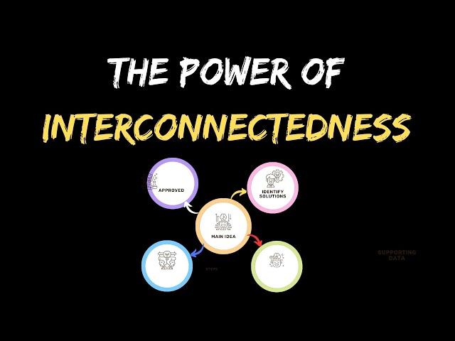 The Power of Interconnectedness | Nichiren Buddhism