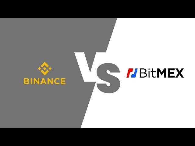 BitMEX VS Binance [2024] Comparison