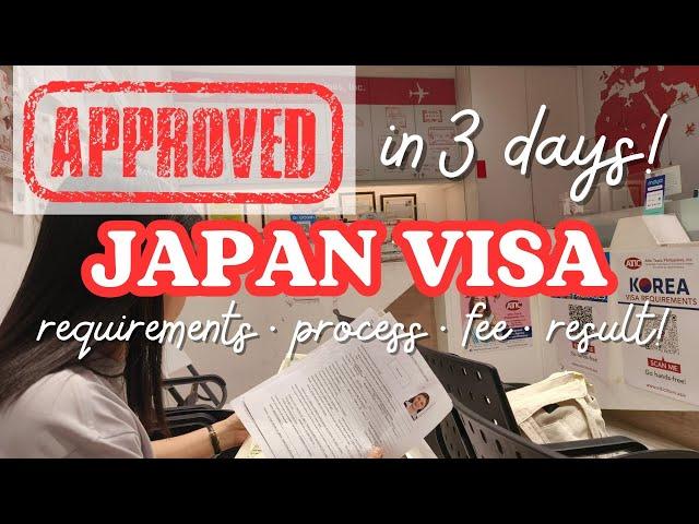 JAPAN VISA: NA-APPROVED KAMI IN JUST 3 DAYS! AGENCY, REQUIREMENTS + FEES