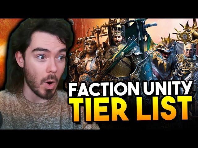 Faction Unity Champion TIER LIST!! | Raid: Shadow Legends