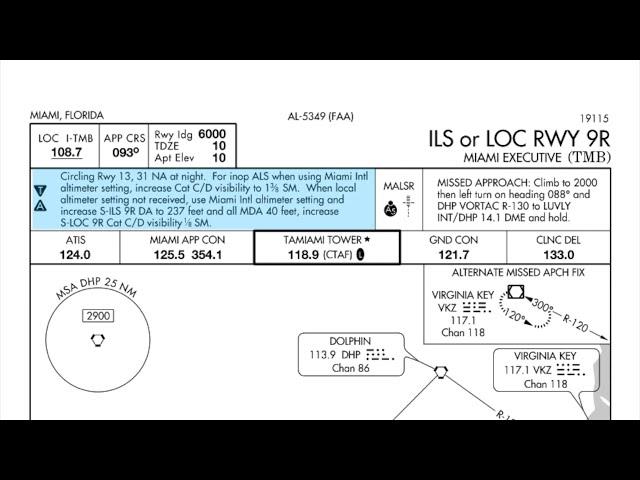 How to brief an ILS (9R KTMB)