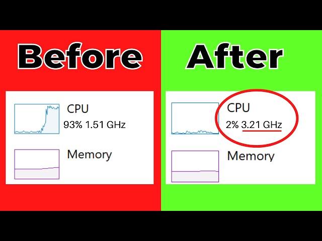 How To Boost Processor or CPU SPEED in Windows 10/11 | Make Computer 200% Faster | Boost FPS