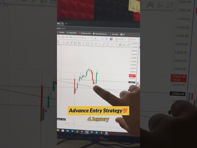 ₹3,000 Profit in 1 Minute | Capital 50,000