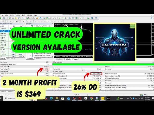 Ultron V9 Forex EA MT4 | Category : No DLL1 Preset File Best Forex EA Get Now Just $20