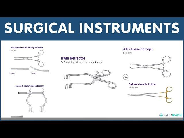 100 Commonly Used Surgical Instruments and their names and uses #surgery #surgicalinstruments