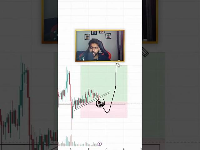 The Professional Trader’s Mindset 