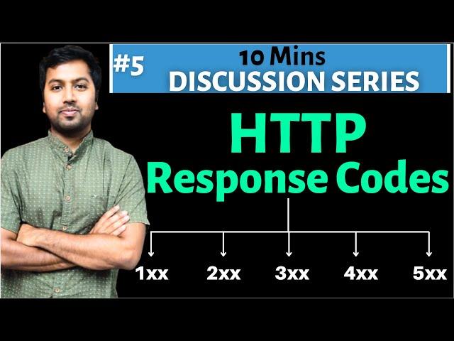 HTTP response status codes | REST API response codes | Backend Software Developer