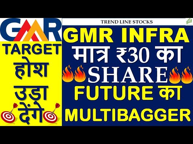 GMR INFRA SHARE LATEST NEWS I GMR INFRA SHARE PRICE TARGET I GMR INFRA SHARE PRICE I PENNY STOCK