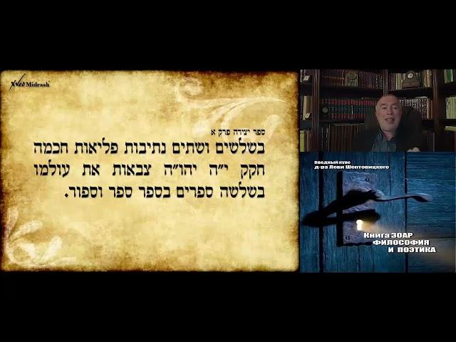 Introduction to the Zohar  Part 1. Dr. Levi Sheptovitsky @TanakhandZohar​