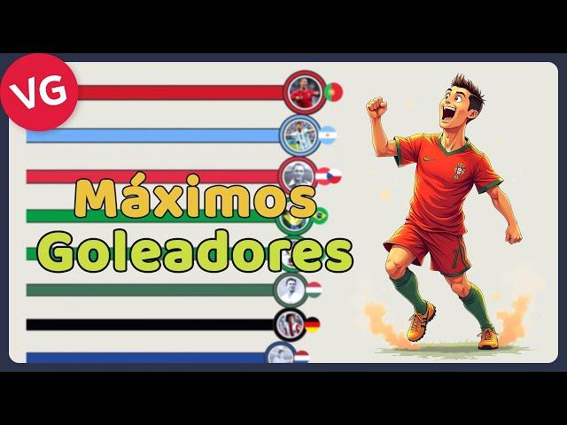 Los Máximos Goleadores del Fútbol