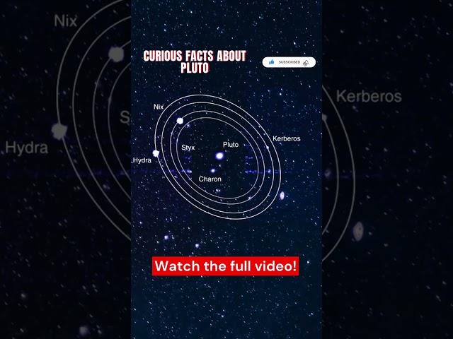Curious facts about Pluto Part 6 #universe #galaxy #space #nasa #spacex #planet #planets   Hecho con