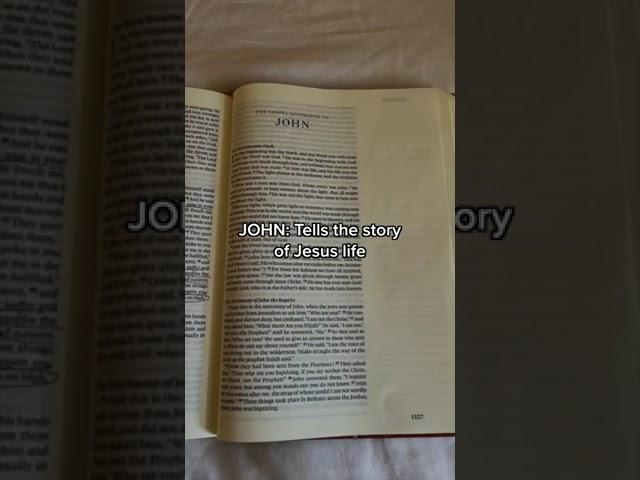 Where to start reading the Bible 