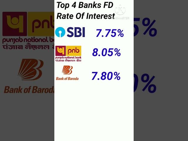 Top Banks Rate of Interest #bank #roi #rateofinterest #shorts #sbi #viral #fd