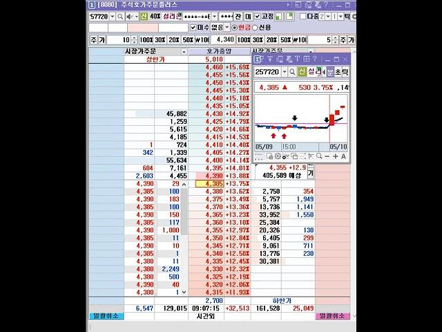 실리콘투 #단타 #호가창 #스켈핑 #상한가 #상따 #시초가