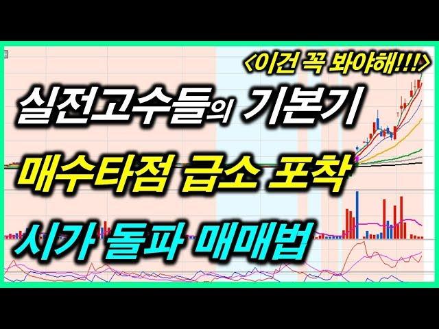 [시가 돌파 매매기법]실전고수들의 기본기. 급등주 테마주 매수타점