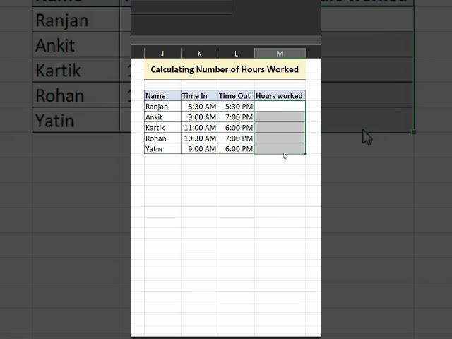 Calculating Hours Worked in MS Excel