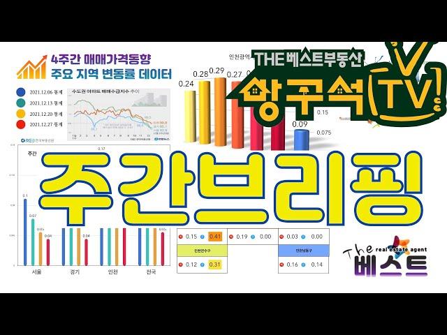 영종도아파트 주간브리핑 1월3일자 부동산시세동향 하늘도시 아파트 한양수자인 영종우미 신명스카이 동보노빌리티 한라비발디 푸르지오자이 화성파크드림