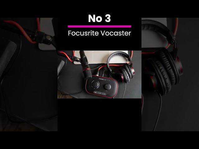 Top 5 Budget Audio Interfaces 2025