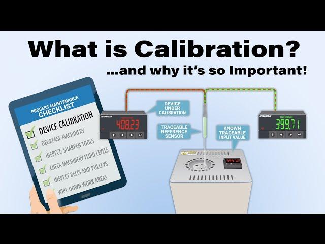 What is Device Calibration and Why is it So Important?