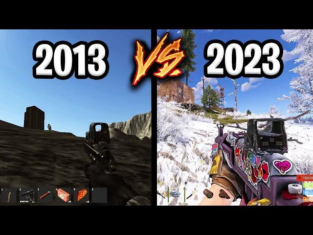 Evolution of Rust - From 2013 to 2023