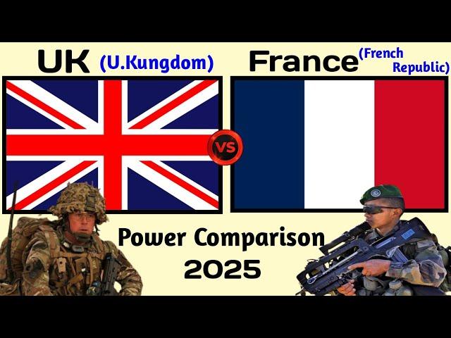 UK vs France Military Power Comparison 2025 | France vs United Kingdom military power 2025