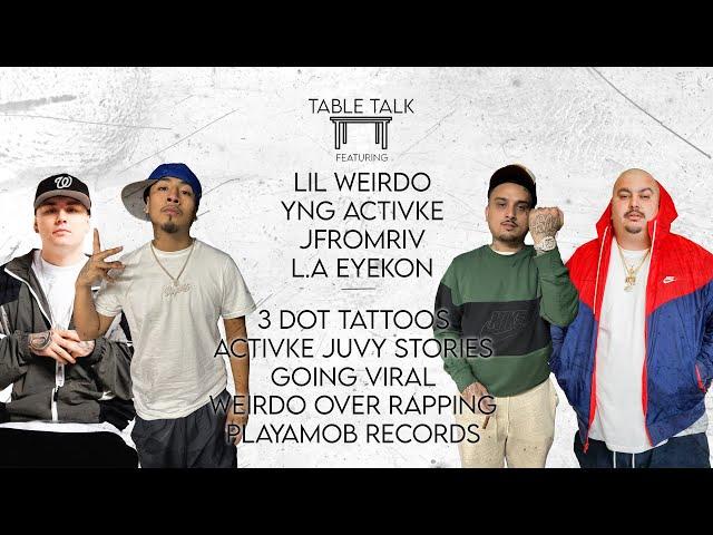 Lil Weirdo & Yng Activke - 3 Dot Tats, Activke Juvy Stories, Going Viral, Weirdo Over Rapping + more