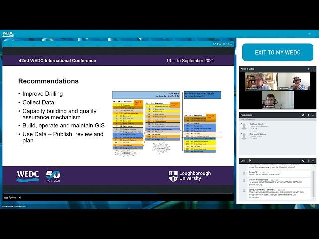 WEDC 42:  Themed Presentations, Session K1, Management