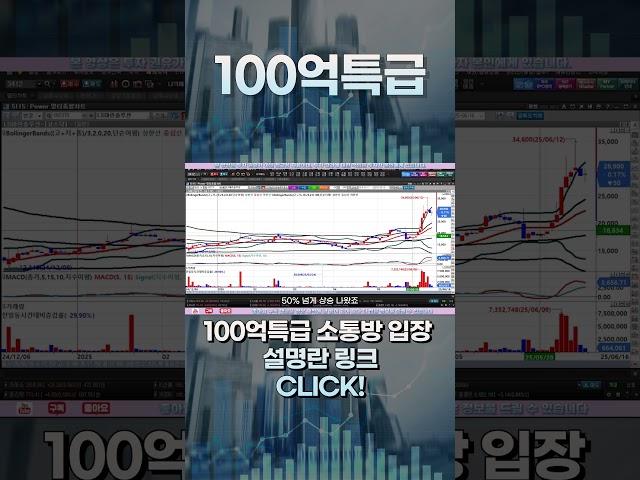 [카카오] #ai관련주 #카카오 전망과 대응에 대해 알아보았습니다.