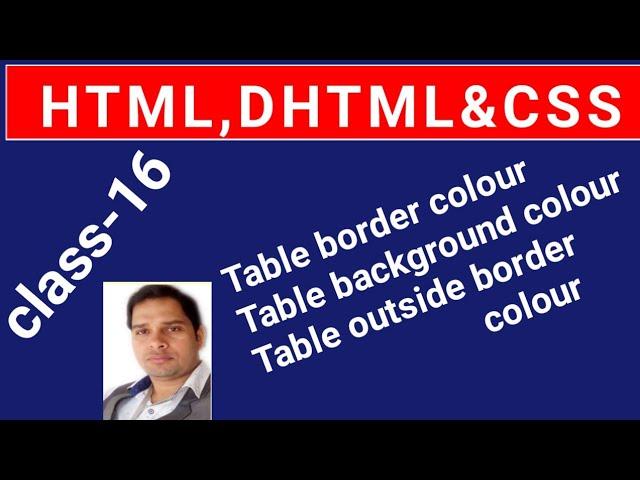 HTMLtutorial Table bordercolor, background color and outside border color in html program