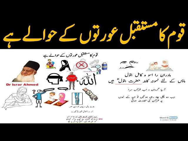 Life Changing Bayan About Women | Dr Israr Ahmed | Mard E Momin