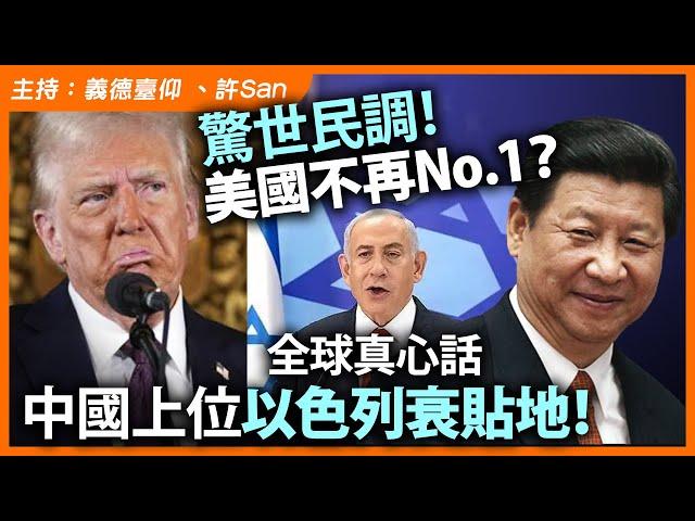 驚世民調！美國不再No.1？中國上位以色列包尾大王！全球真心話