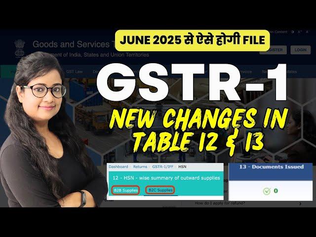 Filing GSTR-1 will be difficult from June 2025 | GSTR-1 filing with HSN code | how to add HSN dat...