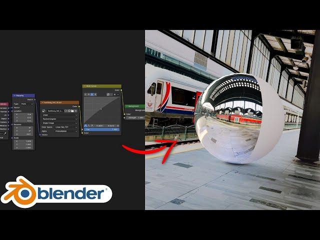 Perfect HDRI Lighting in Blender for VFX