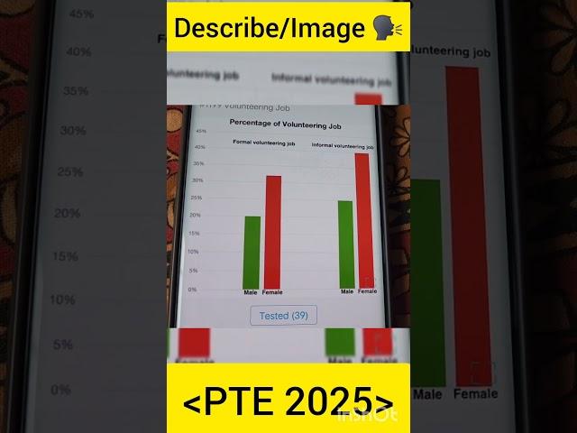 Describe Image PTE 2025 : Unbelievable Scoring Performance 80+  Demo #pte #ptespeaking