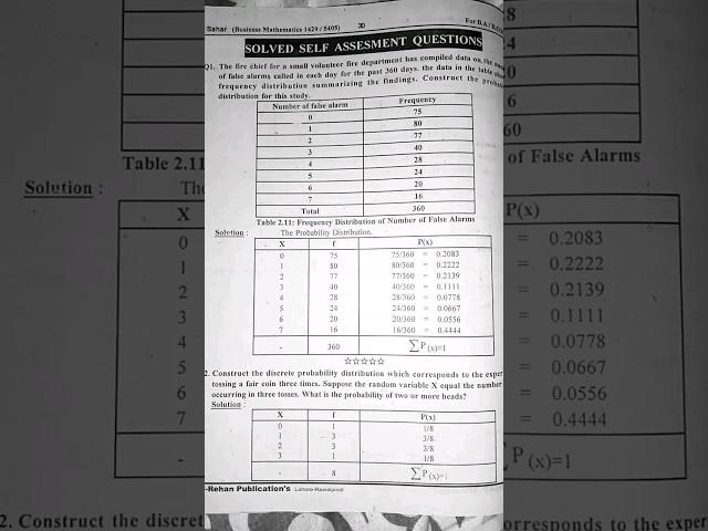 1429 SOLVED CHAPTER 2 #aiou #keybook1429 #1429
