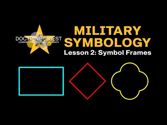 FM 1-02.2: Military Symbol Frames