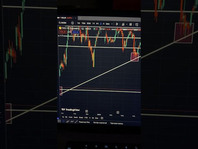 Роснефть ОБВАЛИТСЯ?