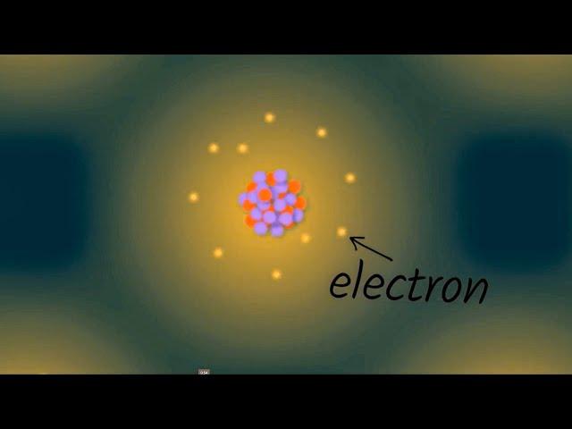 What is electricity? | STEM kids