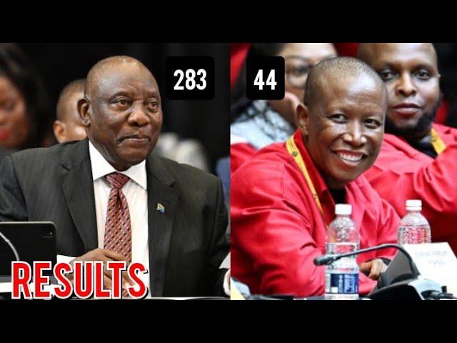 South Africa Presidential election results 2024: Ramaphosa defeats Malema in Parliament