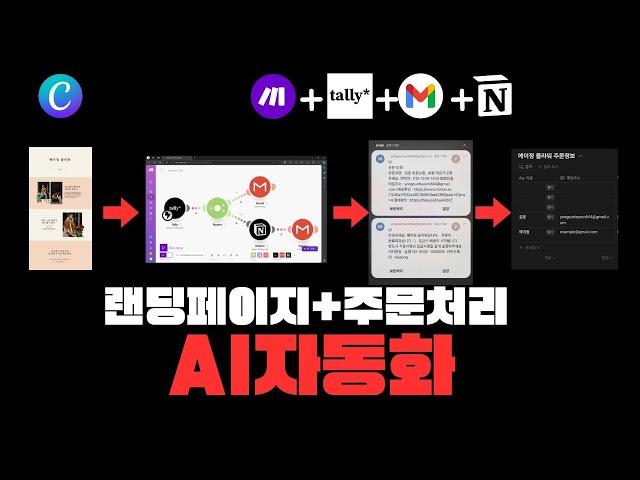 단, 2분 랜딩페이지부터 주문처리까지 MAKE AI 자동화 방법