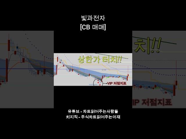 빛과전자, CB와 광산 인수 추진으로 주가 급등!#빛과전자 #주가급등 #전환사채 #몰리브덴 #광산인수 #자금조달 #주식투자 #차트분석 #cb #bw
