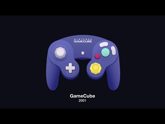 History of Game Controllers