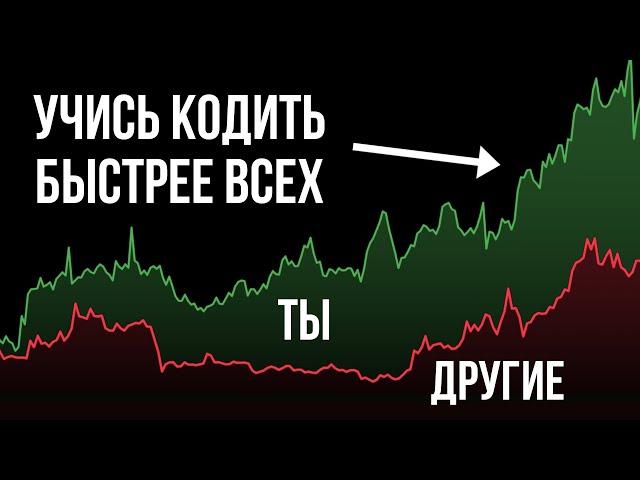 Как я учу программирование БЫСТРЕЕ тебя? ТОП 3 Правила БЫСТРОГО обучения